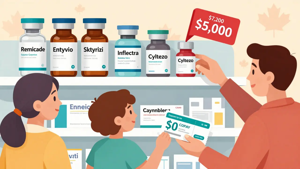 Pharmacy shelf showing branded biologics and affordable biosimilars with price drop.
